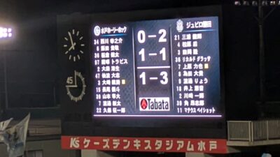 試合結果｜水戸1-3 磐田