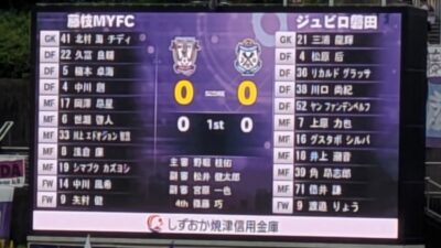 先発メンバー|藤枝 vs. 磐田
