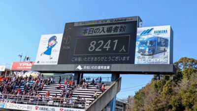 入場者数｜磐田 1-4 大宮