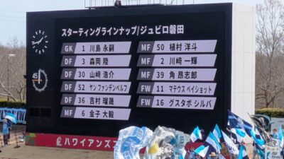 先発メンバー｜いわき vs. 磐田