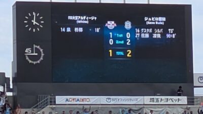 試合結果｜大宮 1-2 磐田