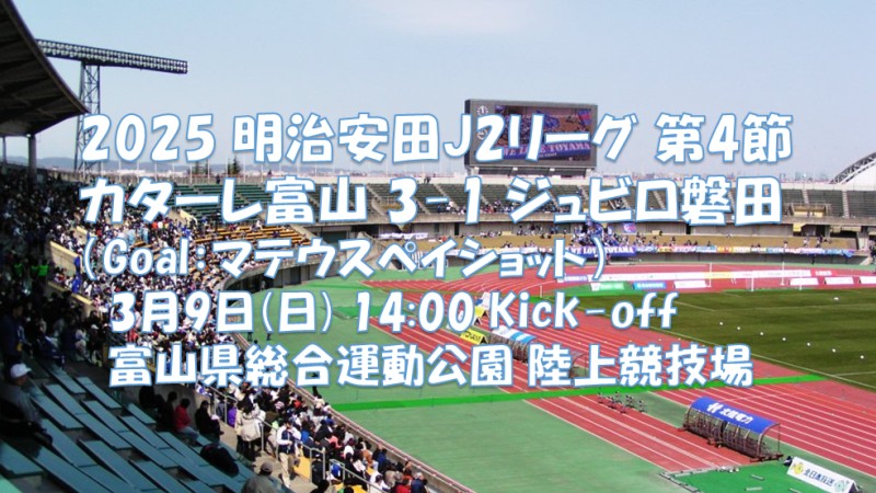 試合結果｜富山 3-1 磐田