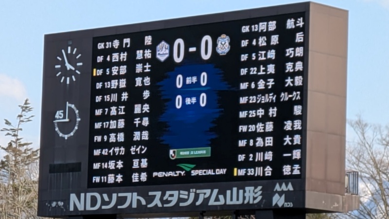 アウェイでクリーンシートと言えば聞こえは良いけど、こんなんじゃダメ