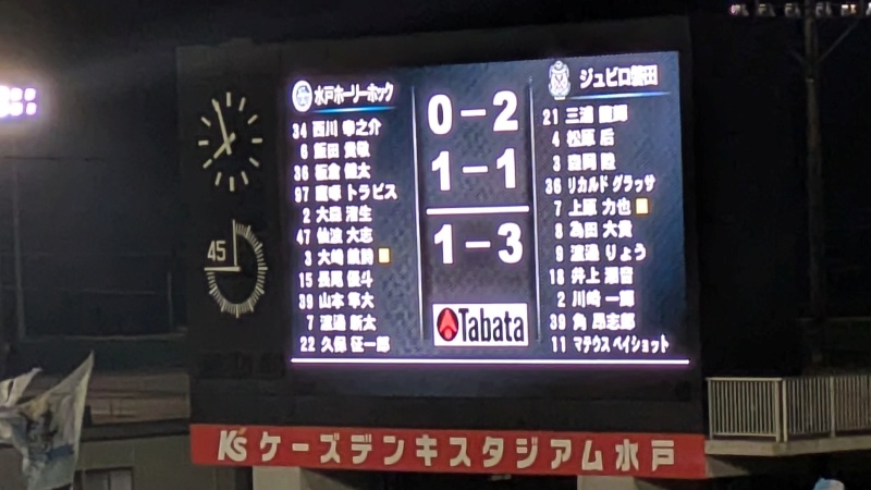 試合結果｜水戸1-3 磐田