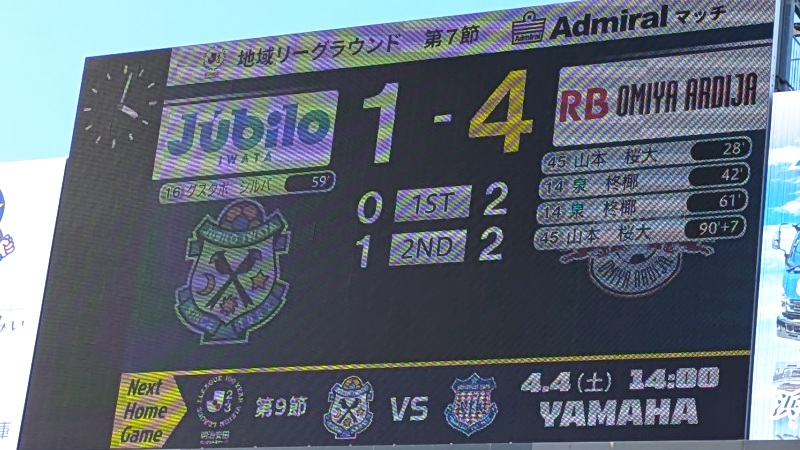 試合結果｜磐田 1-4 大宮