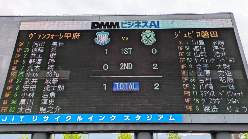試合結果｜甲府 1-2 磐田