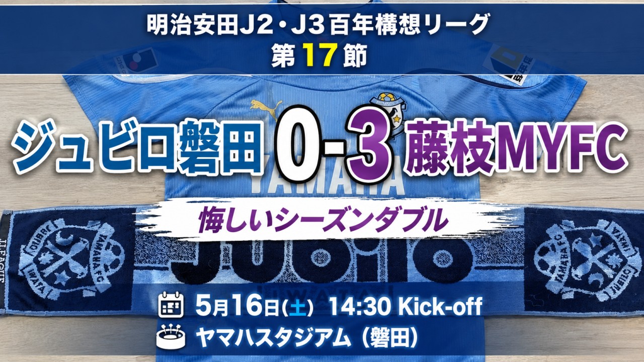試合結果｜磐田 0-3 藤枝