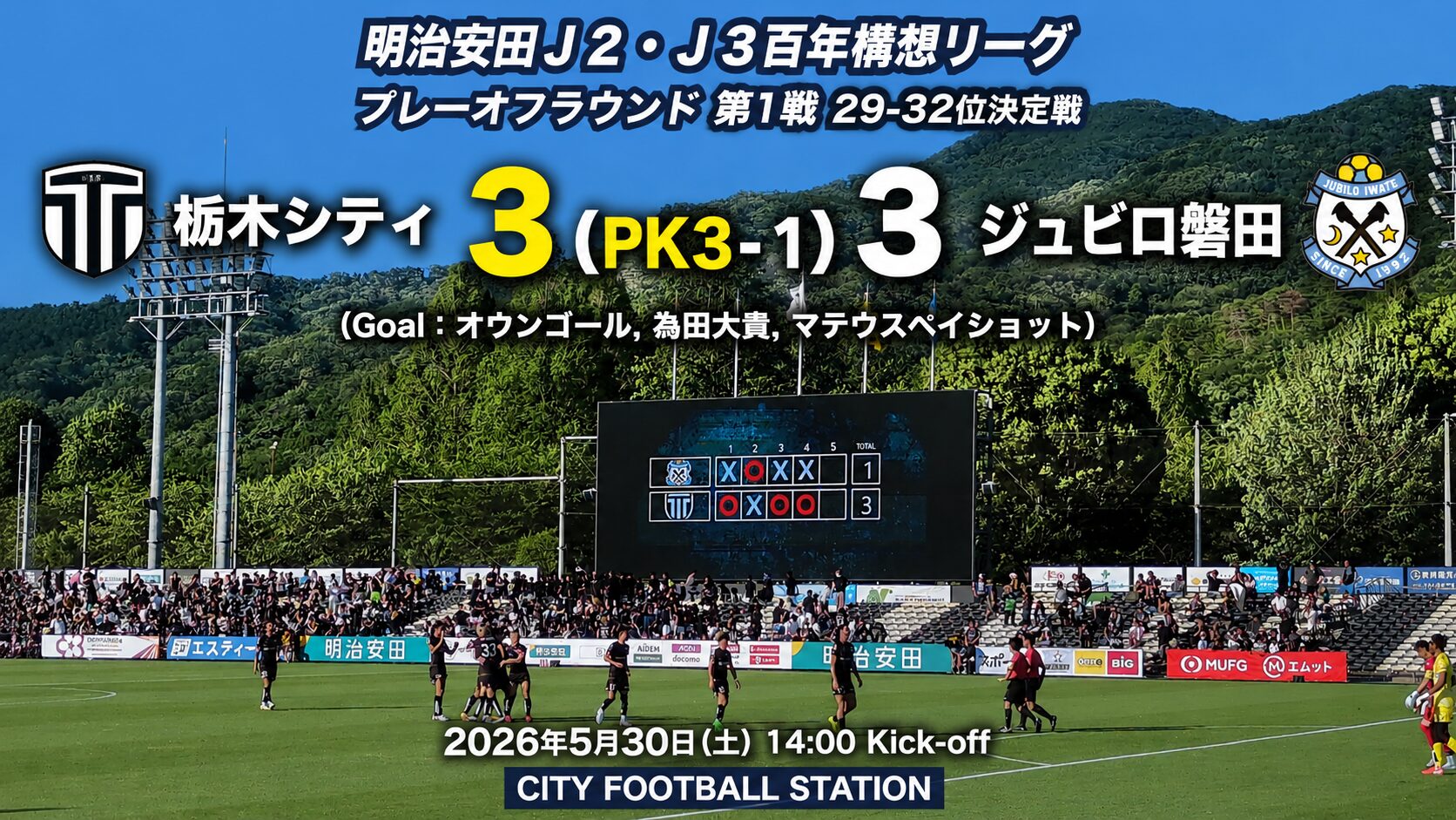 試合結果｜栃木C 3(PK3-1)3 1磐田