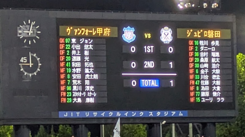 試合結果|甲府 0-1 磐田