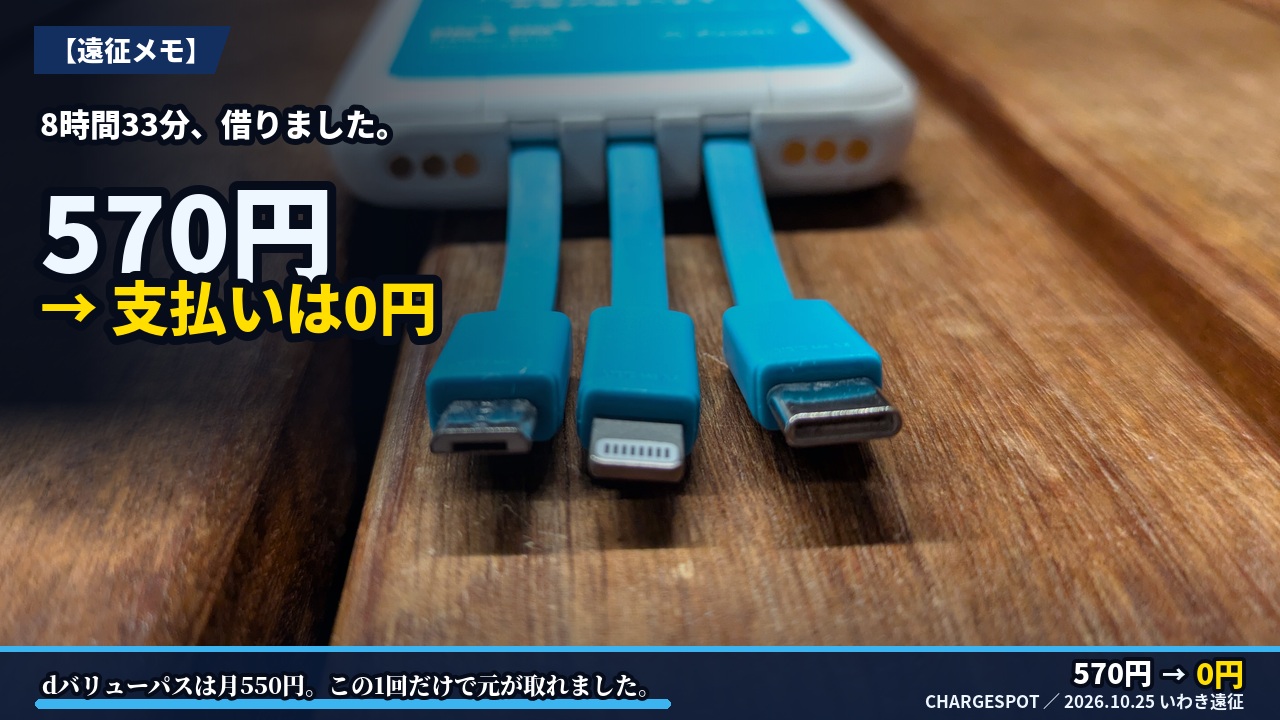 アイキャッチ｜CHARGESPOTに救われた日