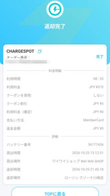 CHARGESPOT返却完了画面｜8時間33分570円が0円｜CHARGESPOTに救われた日