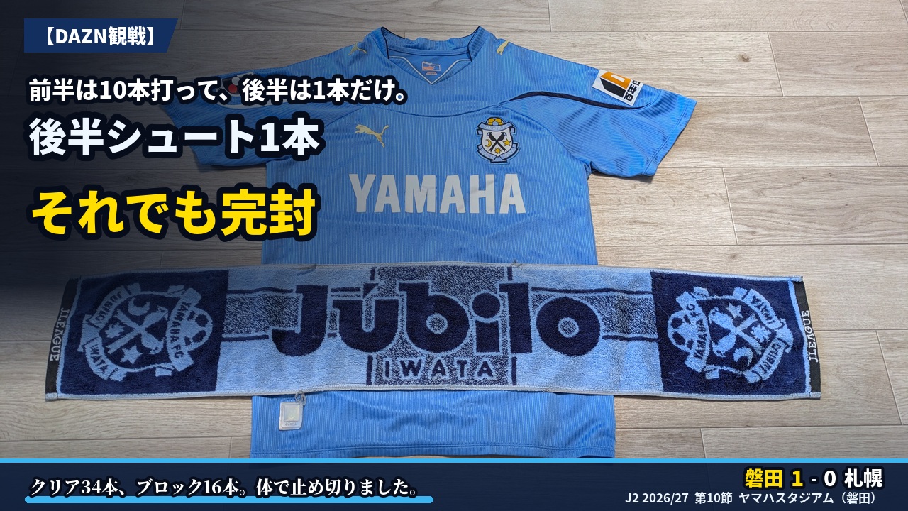アイキャッチ｜磐田 1-0 札幌